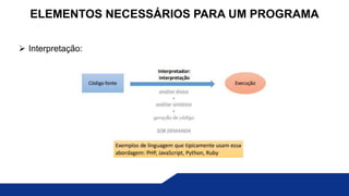  Interpretação:
ELEMENTOS NECESSÁRIOS PARA UM PROGRAMA
 
