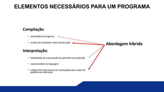 ELEMENTOS NECESSÁRIOS PARA UM PROGRAMA
 