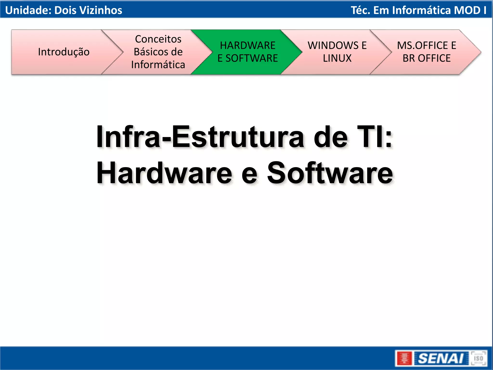 Infra-Estrutura de TI:
Hardware e Software
Unidade: Dois Vizinhos Téc. Em Informática MOD I
Introdução
Conceitos
Básicos de
Informática
HARDWARE
E SOFTWARE
WINDOWS E
LINUX
MS.OFFICE E
BR OFFICE
 