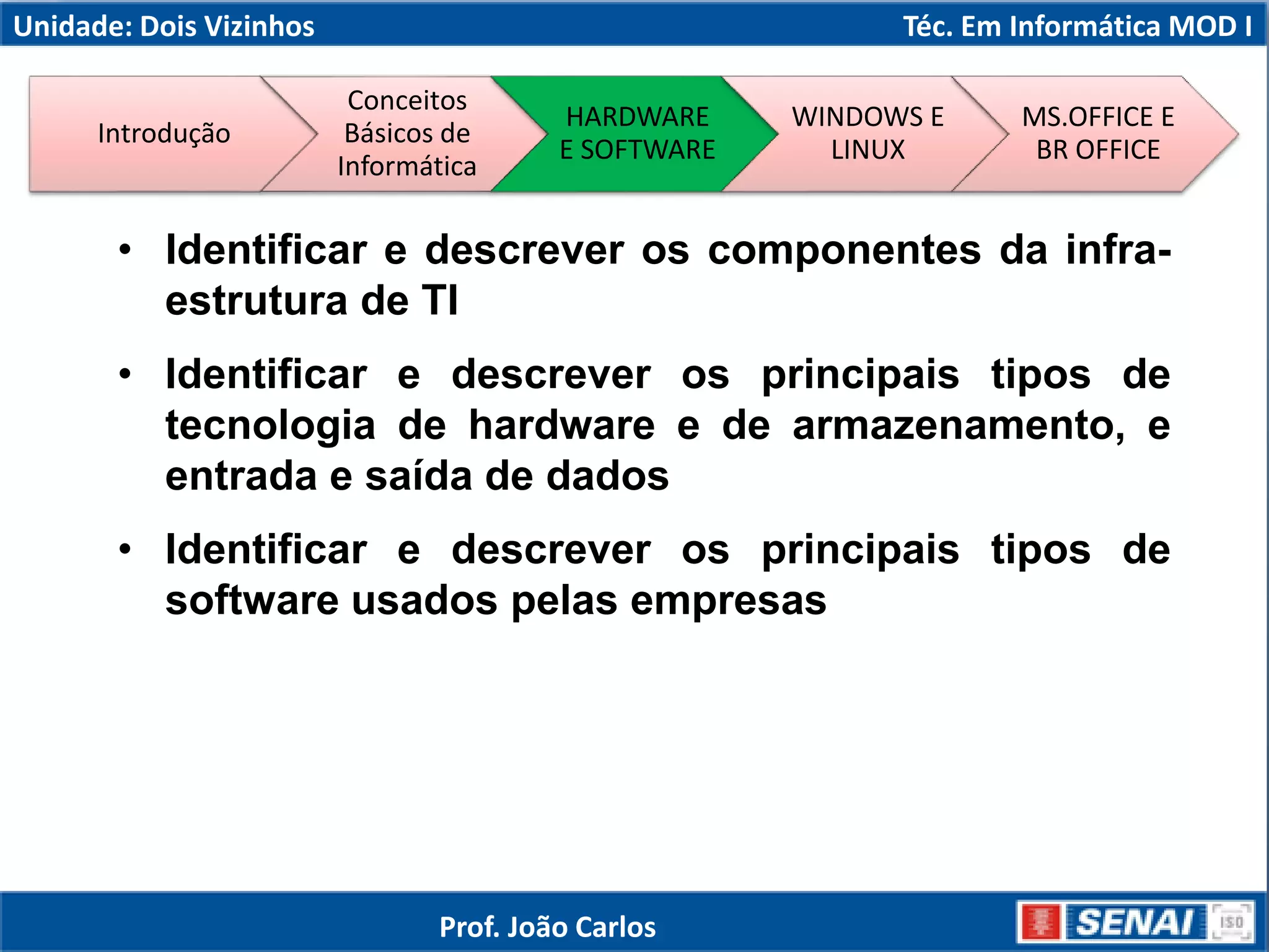 • Identificar e descrever os componentes da infra-
estrutura de TI
• Identificar e descrever os principais tipos de
tecnologia de hardware e de armazenamento, e
entrada e saída de dados
• Identificar e descrever os principais tipos de
software usados pelas empresas
Unidade: Dois Vizinhos Téc. Em Informática MOD I
Prof. João Carlos
Introdução
Conceitos
Básicos de
Informática
HARDWARE
E SOFTWARE
WINDOWS E
LINUX
MS.OFFICE E
BR OFFICE
 