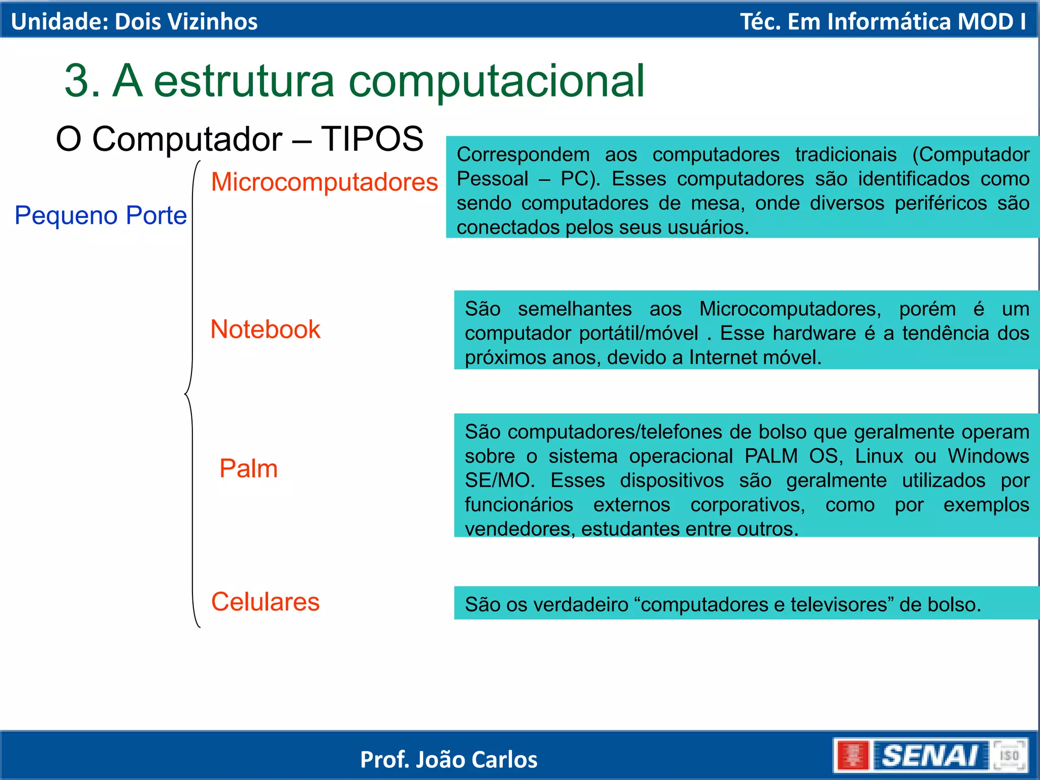 3. A estrutura computacional
O Computador – TIPOS
Pequeno Porte
Microcomputadores
Notebook
Correspondem aos computadores tradicionais (Computador
Pessoal – PC). Esses computadores são identificados como
sendo computadores de mesa, onde diversos periféricos são
conectados pelos seus usuários.
São semelhantes aos Microcomputadores, porém é um
computador portátil/móvel . Esse hardware é a tendência dos
próximos anos, devido a Internet móvel.
Palm
São computadores/telefones de bolso que geralmente operam
sobre o sistema operacional PALM OS, Linux ou Windows
SE/MO. Esses dispositivos são geralmente utilizados por
funcionários externos corporativos, como por exemplos
vendedores, estudantes entre outros.
Celulares São os verdadeiro “computadores e televisores” de bolso.
Unidade: Dois Vizinhos Téc. Em Informática MOD I
Prof. João Carlos
 