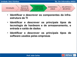 • Identificar e descrever os componentes da infra-
estrutura de TI
• Identificar e descrever os principais tipos de
tecnologia de hardware e de armazenamento, e
entrada e saída de dados
• Identificar e descrever os principais tipos de
software usados pelas empresas
Unidade: Dois Vizinhos Téc. Em Informática MOD I
Prof. João Carlos
Introdução
Conceitos
Básicos de
Informática
HARDWARE
E SOFTWARE
WINDOWS E
LINUX
MS.OFFICE E
BR OFFICE
 