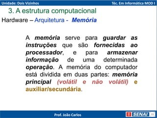 3. A estrutura computacional
Hardware – Arquitetura - Memória
A memória serve para guardar as
instruções que são fornecidas ao
processador, e para armazenar
informação de uma determinada
operação. A memória do computador
está dividida em duas partes: memória
principal (volátil e não volátil) e
auxiliar/secundária.
Unidade: Dois Vizinhos Téc. Em Informática MOD I
Prof. João Carlos
 