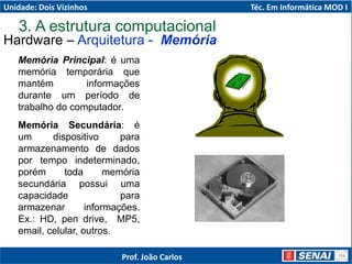 3. A estrutura computacional
Hardware – Arquitetura - Memória
Memória Principal: é uma
memória temporária que
mantém informações
durante um período de
trabalho do computador.
Memória Secundária: é
um dispositivo para
armazenamento de dados
por tempo indeterminado,
porém toda memória
secundária possui uma
capacidade para
armazenar informações.
Ex.: HD, pen drive, MP5,
email, celular, outros.
Unidade: Dois Vizinhos Téc. Em Informática MOD I
Prof. João Carlos
 