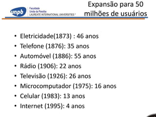 Expansão para 50
                        milhões de usuários

•   Eletricidade(1873) : 46 anos
•   Telefone (1876): 35 anos
•   Automóvel (1886): 55 anos
•   Rádio (1906): 22 anos
•   Televisão (1926): 26 anos
•   Microcomputador (1975): 16 anos
•   Celular (1983): 13 anos
•   Internet (1995): 4 anos
 