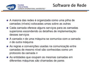Software de Rede
 