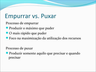 Empurrar vs. Puxar
Processo de empurrar
Produzir o máximo que puder
O mais rápido que puder
Foco na maximização da utilização dos recursos
Processo de puxar
Produzir somente aquilo que precisar e quando
precisar
 
