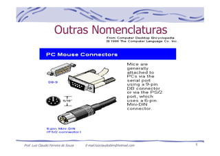 Prof. Luiz Claudio Ferreira de Souza E-mail:luizclaudioblm@hotmail.com 5
Outras Nomenclaturas
 