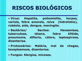RISCOS BIOLÓGICOS
• Vírus: Hepatite, poliomielite, herpes,
varíola, febre amarela, raiva (hidrofobia),
rubéola, aids, dengue, meningite.
• Bactérias/ Bacilos: Hanseniese,
tuberculose, tétano, febre tifóide,
pneumonia, difteria, cólera, leptospirose,
disenterias.
• Protozoários: Malária, mal de chagas,
toxoplasmose, disenterias.
• Fungos: Alergias, micoses.
 