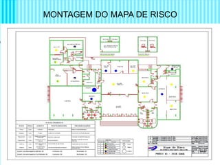 MONTAGEM DO MAPA DE RISCO
 