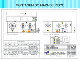 mapa e mapeamento de riscos ambientais aula | PPT