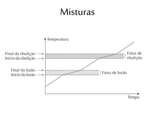 Misturas
 