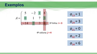 












6
3
2
14
3
7
1
0
8
1
2
5
A
a13 = 1
3ª linha: i = 3
4ª coluna: j = 4
a24 = 3
a21 = 0
a32 = 2
a34 = 6
Exemplos
 