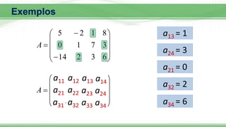 












6
3
2
14
3
7
1
0
8
1
2
5
A
a13 = 1
a24 = 3
a21 = 0
a32 = 2
a34 = 6
Exemplos













6
3
2
14
3
7
1
0
8
1
2
5
A
a11 a12 a13 a14
a21 a22 a23 a24
a31 a32 a33 a34
 