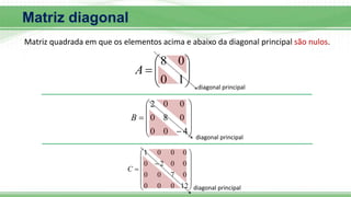 Matriz diagonal
Matriz quadrada em que os elementos acima e abaixo da diagonal principal são nulos.









1
0
0
8
A












4
0
0
0
8
0
0
0
2
B
















12
0
0
0
0
7
0
0
0
0
2
0
0
0
0
1
C
diagonal principal
diagonal principal
diagonal principal
 