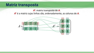 










t
A
Matriz transposta
At
: matriz transposta de A.
At
é a matriz cujas linhas são, ordenadamente, as colunas de A.









1
4
0
5
7
2
A
2
7
5
0
4
1
 
