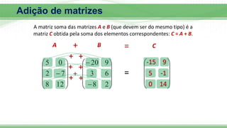 Adição de matrizes
A matriz soma das matrizes A e B (que devem ser do mesmo tipo) é a
matriz C obtida pela soma dos elementos correspondentes: C = A + B.
























2
8
6
3
9
20
12
8
7
2
0
5










A B C
=
-15
+
9
+
5
+
-1
+
0
+
14
+
+ =
 