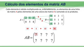 Cálculo dos elementos da matriz AB
Cada elemento é obtido multiplicando-se, ordenadamente, os elementos de uma linha
da matriz A pelos elementos de uma coluna da matriz B e somando-se os produtos.









8
5
0
3
1
2
A











1
3
0
4
0
1
5
1
1
3
4
9
B









?
?
?
?
?
?
?
?
AB
18 + 1 + 12 = 31
 