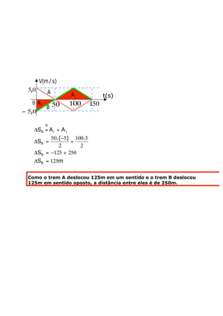 V(m / s)
  5,0      A         A2          t(s)
   0 A1              100   150
           B 50
- 5,0

          N
    DSB = A1 + A 2
          50.(-5) 100.5
    DSB =         +
             2       2
    DSB = -125 + 250
    DSB = 125m


  Como o trem A deslocou 125m em um sentido e o trem B deslocou
  125m em sentido oposto, a distância entre eles é de 250m.
 