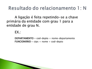A ligação é feita repetindo-se a chave
primária da entidade com grau 1 para a
entidade de grau N.
    EX.:
    DEPARTAMENTO = cod-depto + nome-departamento
    FUNCIONÁRIO = ctps + nome + cod-depto
 
