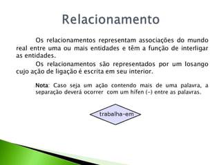 Os relacionamentos representam associações do mundo
real entre uma ou mais entidades e têm a função de interligar
as entidades.
       Os relacionamentos são representados por um losango
cujo ação de ligação é escrita em seu interior.

      Nota: Caso seja um ação contendo mais de uma palavra, a
      separação deverá ocorrer com um hífen (-) entre as palavras.
 