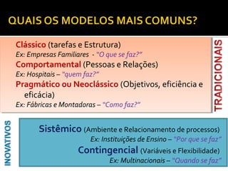 Clássico (tarefas e Estrutura)
Ex: Empresas Familiares - “O que se faz?”
Comportamental (Pessoas e Relações)
Ex: Hospitais – “quem faz?”
Pragmático ou Neoclássico (Objetivos, eficiência e
eficácia)
Ex: Fábricas e Montadoras – “Como faz?”
Sistêmico (Ambiente e Relacionamento de processos)
Ex: Instituições de Ensino – “Por que se faz”
Contingencial (Variáveis e Flexibilidade)
Ex: Multinacionais – “Quando se faz”
 