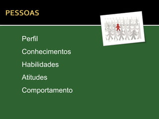 Perfil
Conhecimentos
Habilidades
Atitudes
Comportamento
 