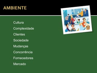 Cultura
Complexidade
Clientes
Sociedade
Mudanças
Concorrência
Fornecedores
Mercado
 