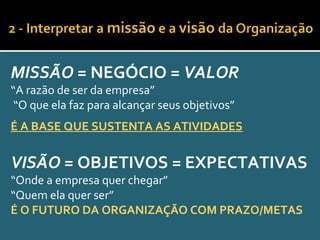 MISSÃO = NEGÓCIO = VALOR
“A razão de ser da empresa”
“O que ela faz para alcançar seus objetivos”
É A BASE QUE SUSTENTA AS ATIVIDADES
VISÃO = OBJETIVOS = EXPECTATIVAS
“Onde a empresa quer chegar”
“Quem ela quer ser”
É O FUTURO DA ORGANIZAÇÃO COM PRAZO/METAS
 