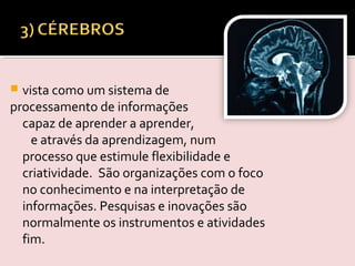  vista como um sistema de
processamento de informações
capaz de aprender a aprender,
e através da aprendizagem, num
processo que estimule flexibilidade e
criatividade. São organizações com o foco
no conhecimento e na interpretação de
informações. Pesquisas e inovações são
normalmente os instrumentos e atividades
fim.
 
