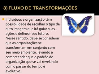  Indivíduos e organização têm
possibilidade de escolher o tipo de
auto imagem que irá guiar suas
ações e delinear seu futuro.
Nesse sentido, deve-se considerar
que as organizações se
transformam em conjunto com
seu meio ambiente, levando a
compreender que o padrão de
organização que se vai revelando
com o passar do tempo é
evolutivo.  
 