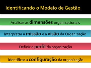 MODELOS DE GESTÃO Slide 16