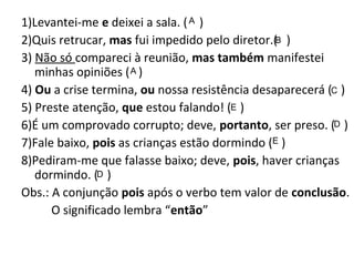 1)Levantei-me e deixei a sala. ( )
2)Quis retrucar, mas fui impedido pelo diretor.( )
3) Não só compareci à reunião, mas também manifestei
minhas opiniões ( )
4) Ou a crise termina, ou nossa resistência desaparecerá ( )
5) Preste atenção, que estou falando! ( )
6)É um comprovado corrupto; deve, portanto, ser preso. ( )
7)Fale baixo, pois as crianças estão dormindo ( )
8)Pediram-me que falasse baixo; deve, pois, haver crianças
dormindo. ( )
Obs.: A conjunção pois após o verbo tem valor de conclusão.
O significado lembra “então”
D
E
D
E
C
A
B
A
 