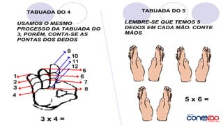AULA 02 - MULTIPLICAÇÃO.pdf