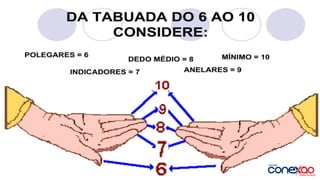AULA 02 - MULTIPLICAÇÃO.pdf