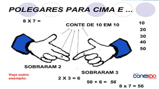 AULA 02 - MULTIPLICAÇÃO.pdf