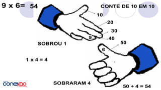 AULA 02 - MULTIPLICAÇÃO.pdf