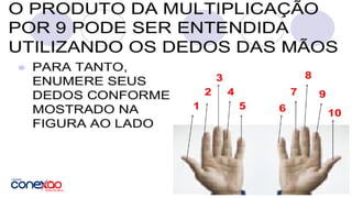 AULA 02 - MULTIPLICAÇÃO.pdf