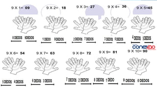 AULA 02 - MULTIPLICAÇÃO.pdf