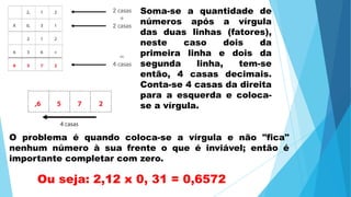 Soma-se a quantidade de
números após a vírgula
das duas linhas (fatores),
neste caso dois da
primeira linha e dois da
segunda linha, tem-se
então, 4 casas decimais.
Conta-se 4 casas da direita
para a esquerda e coloca-
se a vírgula.
O problema é quando coloca-se a vírgula e não "fica"
nenhum número à sua frente o que é inviável; então é
importante completar com zero.
Ou seja: 2,12 x 0, 31 = 0,6572
 