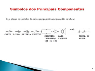 7
Veja abaixo os símbolos de outros componentes que não estão na tabela:
 