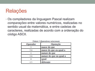 Relações
• Os compiladores da linguagem Pascal realizam
comparações entre valores numéricos, realizadas no
sentido usual da matemática, e entre cadeias de
caracteres, realizadas de acordo com a ordenação do
código ASCII.
 