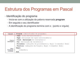 Estrutura dos Programas em Pascal
• Identificação do programa
• Inicia-se com a utilização da palavra reservada program
• Em seguida o seu identificador
• A identificação do programa termina com o ; (ponto e virgula)
 