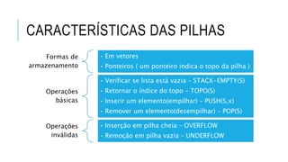 CARACTERÍSTICAS DAS PILHAS 
Formas de 
armazenamento 
• Em vetores 
• Ponteiros ( um ponteiro indica o topo da pilha ) 
Operações 
básicas 
• Verificar se lista está vazia – STACK-EMPTY(S) 
• Retornar o índice do topo – TOPO(S) 
• Inserir um elemento(empilhar) – PUSH(S,x) 
• Remover um elemento(desempilhar) – POP(S) 
Operações 
inválidas 
• Inserção em pilha cheia – OVERFLOW 
• Remoção em pilha vazia – UNDERFLOW 
 