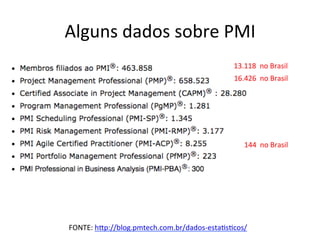 Alguns	
  dados	
  sobre	
  PMI	
  
FONTE:	
  hDp://blog.pmtech.com.br/dados-­‐esta@s@cos/	
  	
  
13.118	
  	
  no	
  Brasil	
  
16.426	
  	
  no	
  Brasil	
  
144	
  	
  no	
  Brasil	
  
 