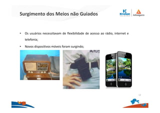 Surgimento dos Meios não Guiados
• Os usuários necessitavam de flexibilidade de acesso ao rádio, internet e
telefonia;
• Novos dispositivos móveis foram surgindo;
12
 
