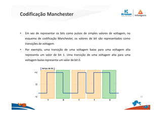 Codificação Manchester
• Em vez de representar os bits como pulsos de simples valores de voltagem, no
esquema de codificação Manchester, os valores de bit são representados como
transições de voltagem.
• Por exemplo, uma transição de uma voltagem baixa para uma voltagem alta
representa um valor de bit 1. Uma transição de uma voltagem alta para uma
voltagem baixa representa um valor de bit 0.
32
 
