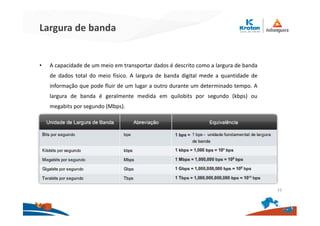 Largura de banda
• A capacidade de um meio em transportar dados é descrito como a largura de banda
de dados total do meio físico. A largura de banda digital mede a quantidade de
informação que pode fluir de um lugar a outro durante um determinado tempo. A
largura de banda é geralmente medida em quilobits por segundo (kbps) ou
megabits por segundo (Mbps).
33
 