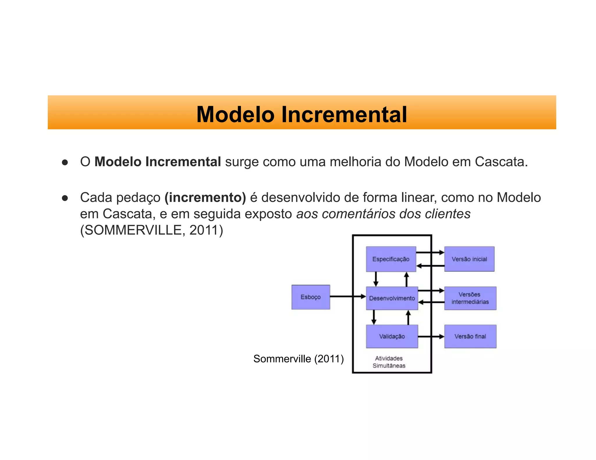 Modelo Incremental
● O Modelo Incremental surge como uma melhoria do Modelo em Cascata.
● Cada pedaço (incremento) é desenvolvido de forma linear, como no Modelo
em Cascata, e em seguida exposto aos comentários dos clientes
(SOMMERVILLE, 2011)
Sommerville (2011)
 