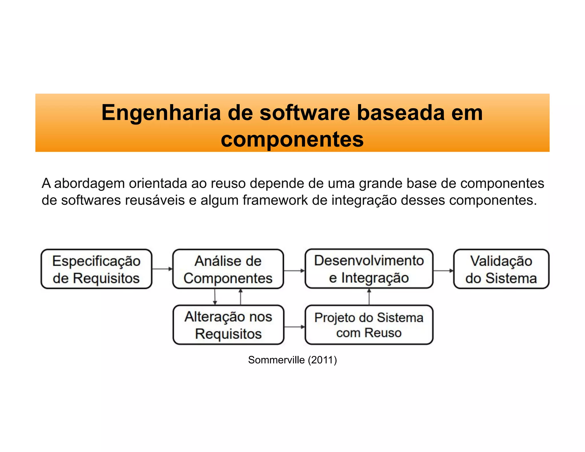 Engenharia de software baseada em
componentes
Sommerville (2011)
A abordagem orientada ao reuso depende de uma grande base de componentes
de softwares reusáveis e algum framework de integração desses componentes.
 